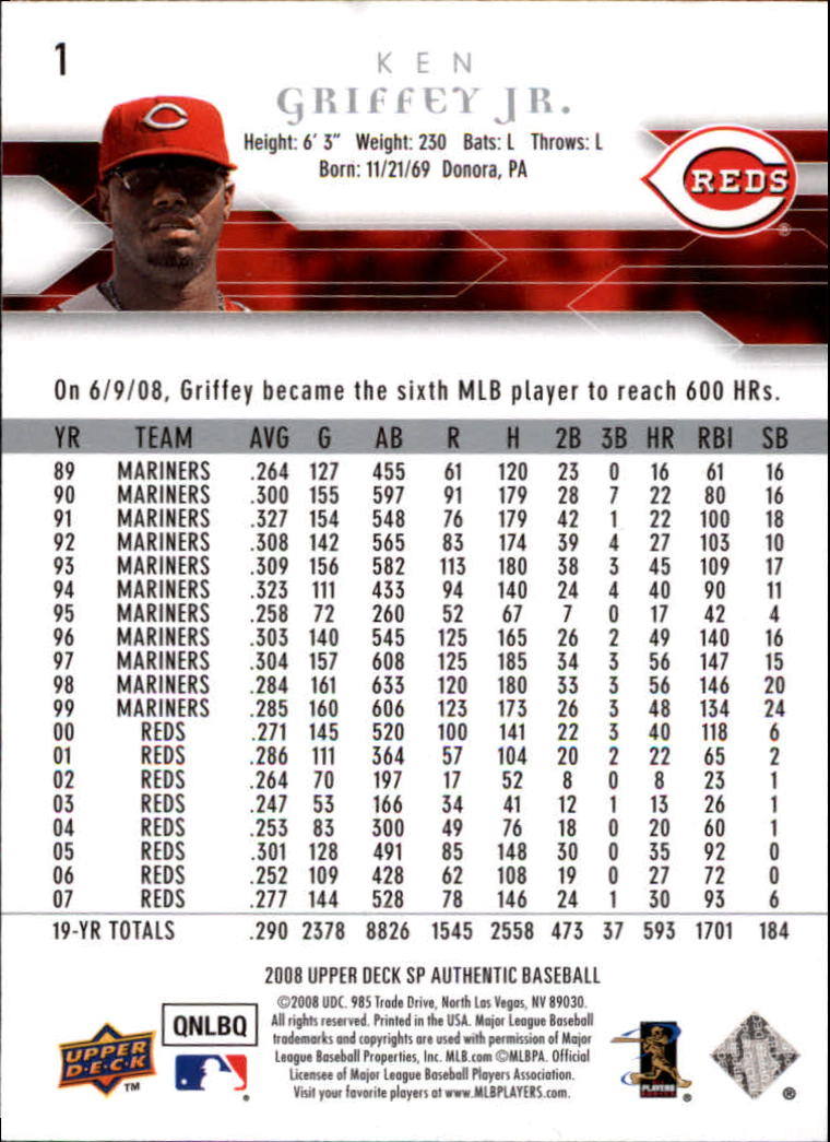 2008 SP Authentic Baseball Card Pick - Picture 3 of 208