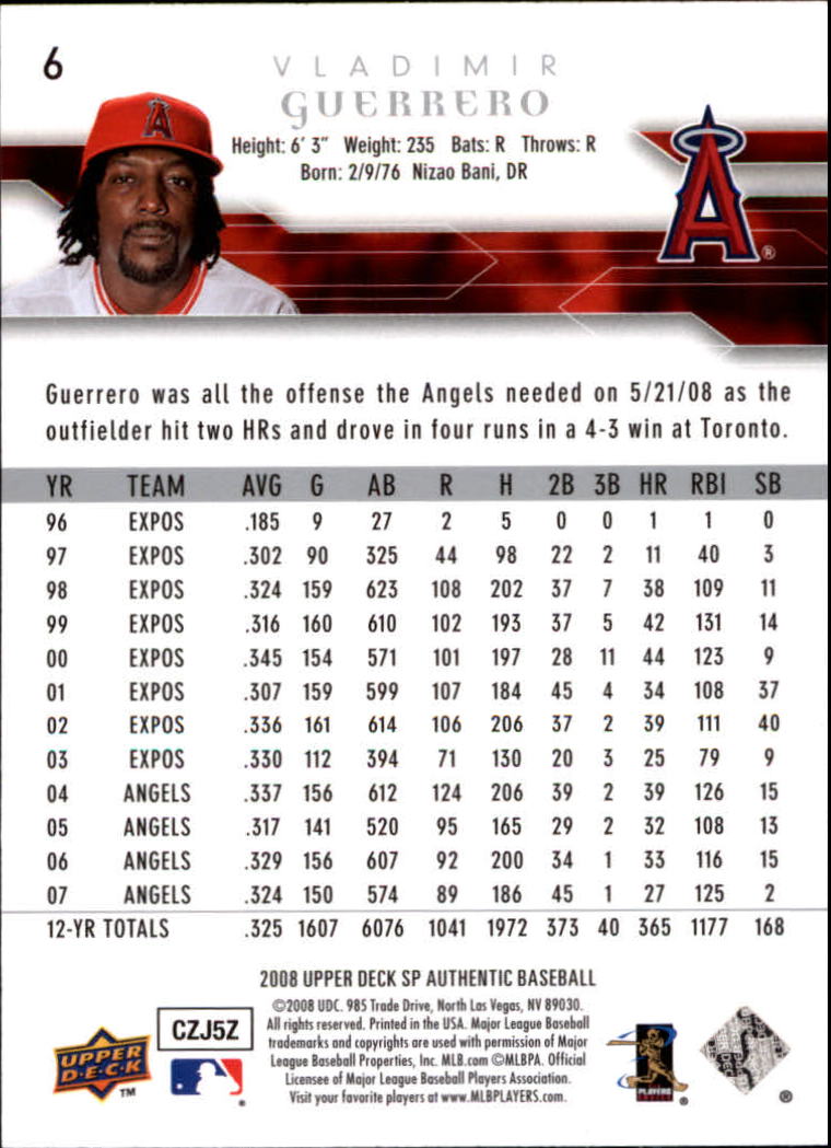 2008 SP Authentic Baseball Card Pick - Picture 13 of 208