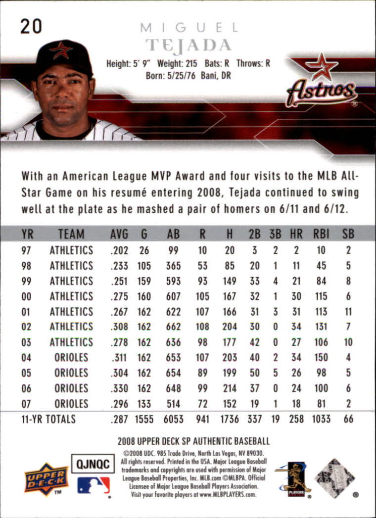 2008 SP Authentic Baseball Card Pick - Picture 41 of 208