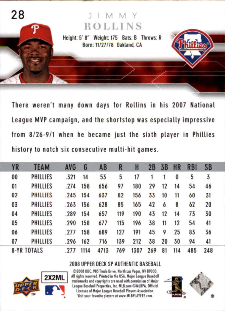 2008 SP Authentic Baseball Card Pick - Picture 57 of 208