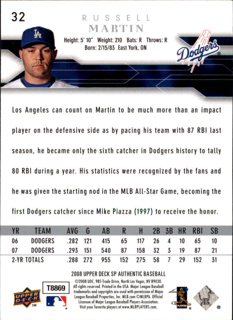 2008 SP Authentic Baseball Card Pick - Picture 65 of 208