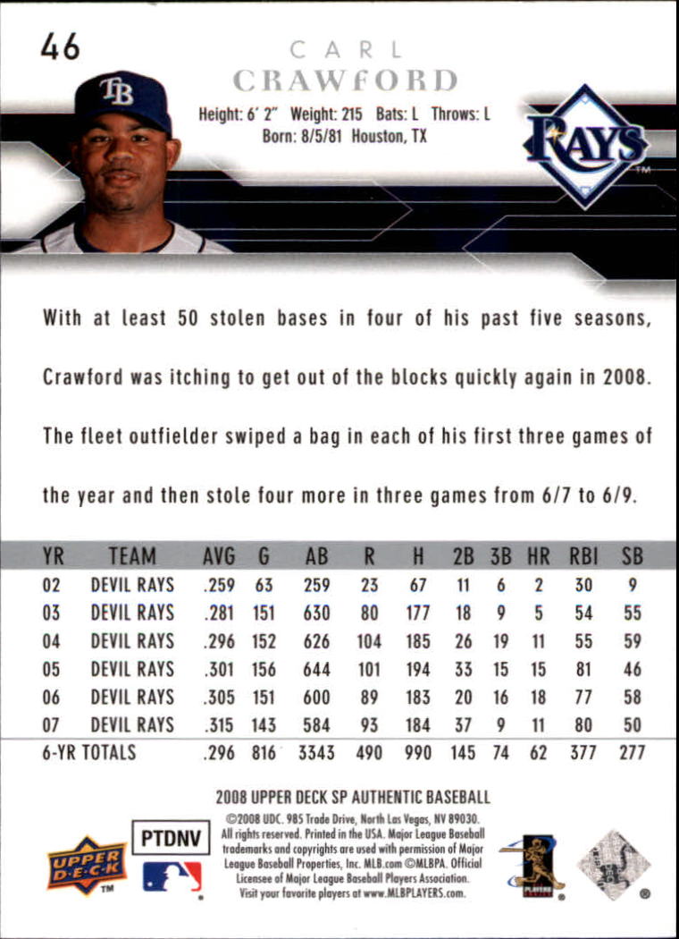 2008 SP Authentic Baseball Card Pick - Picture 93 of 208