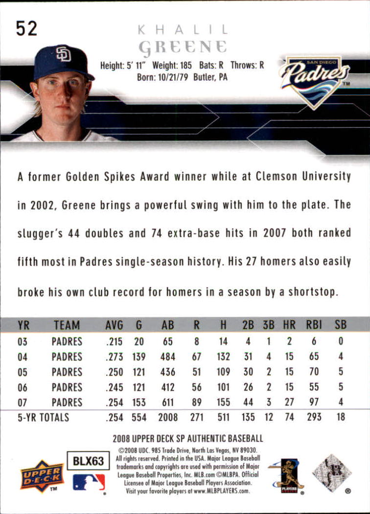 2008 SP Authentic Baseball Card Pick - Picture 105 of 208