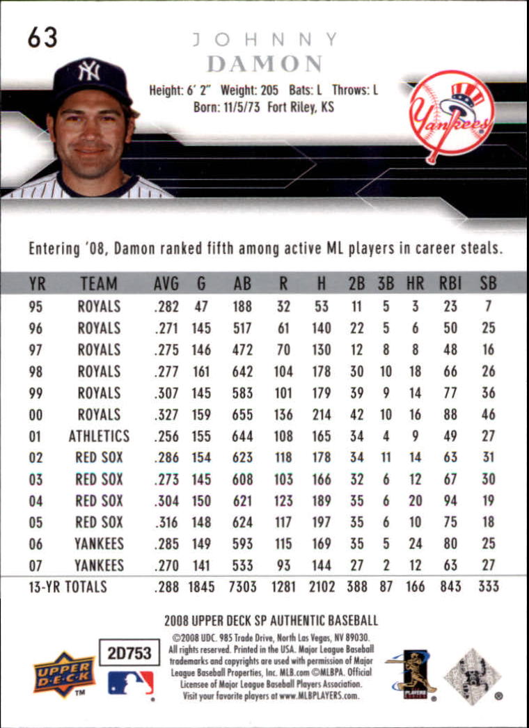 2008 SP Authentic Baseball Card Pick - Picture 127 of 208