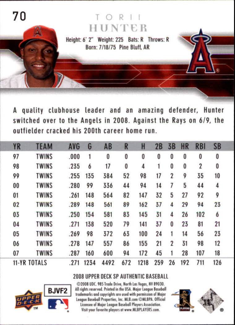 2008 SP Authentic Baseball Card Pick - Picture 141 of 208