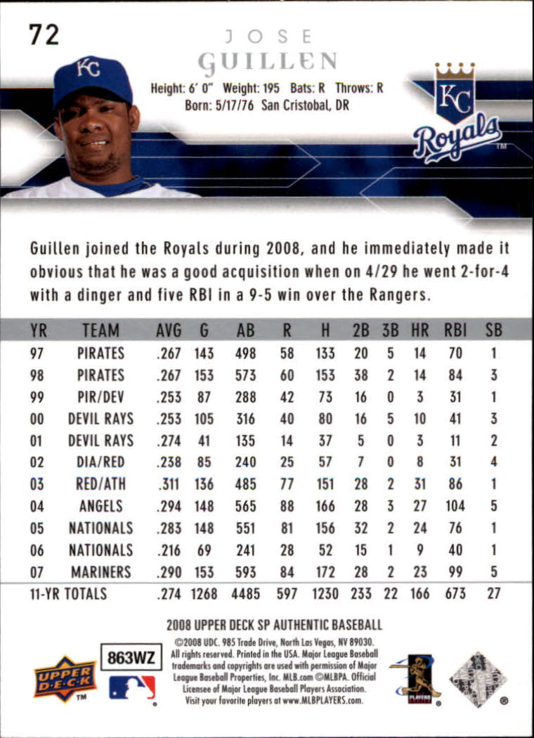 2008 SP Authentic Baseball Card Pick - Picture 145 of 208