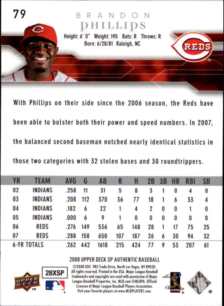 2008 SP Authentic Baseball Card Pick - Picture 159 of 208