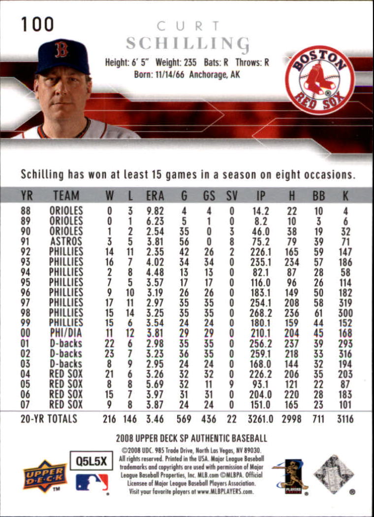 2008 SP Authentic Baseball Card Pick - Picture 201 of 208