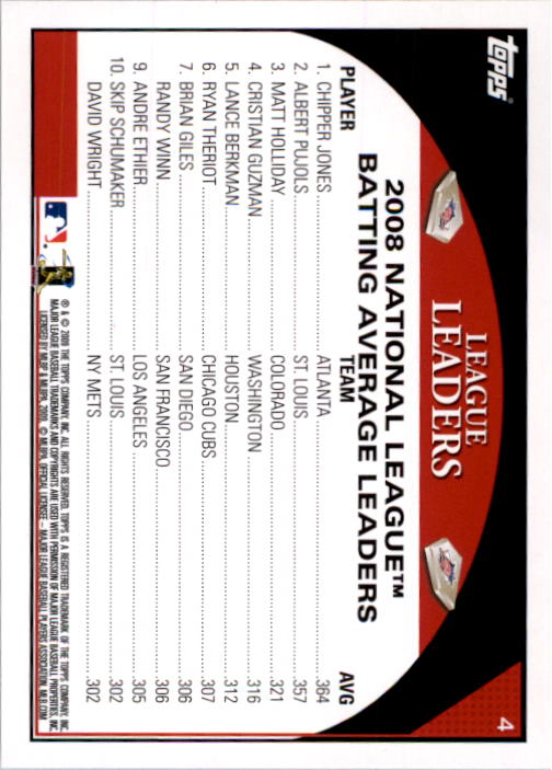 A1809- 2009 Topps Baseball Card #s 1-251 +Rookies -You Pick- 15+ FREE US SHIP - Picture 7 of 499
