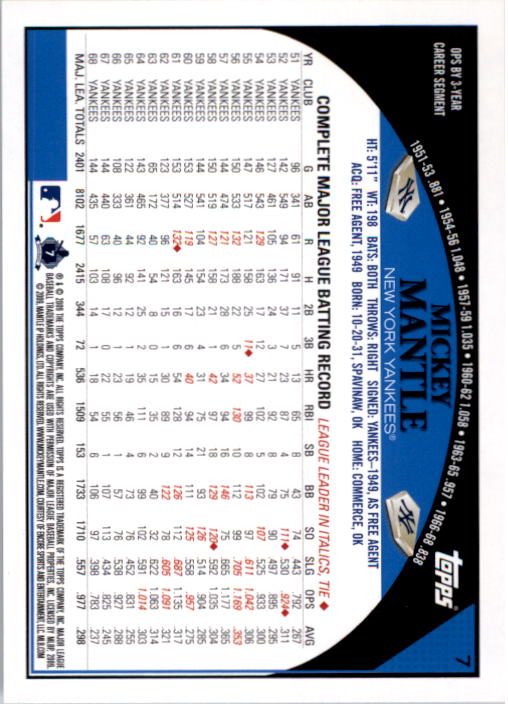 A1809- 2009 Topps Baseball Card #s 1-251 +Rookies -You Pick- 15+ FREE US SHIP - Picture 13 of 499