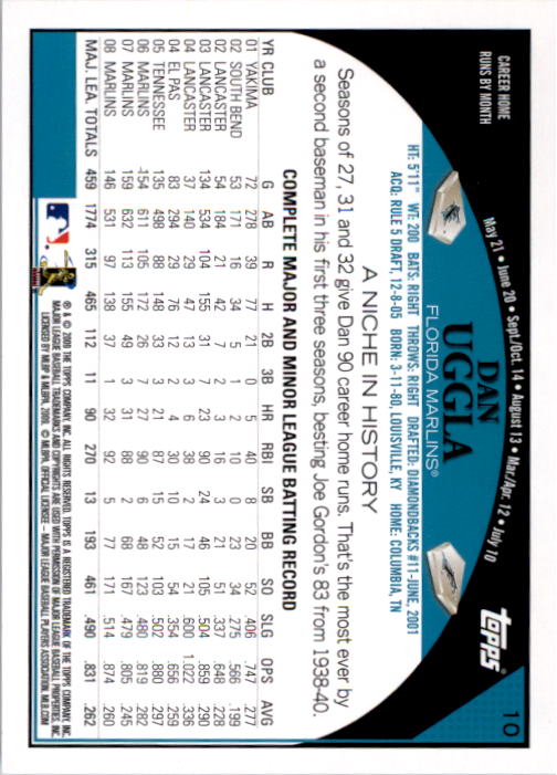 A1809- 2009 Topps Baseball Card #s 1-251 +Rookies -You Pick- 15+ FREE US SHIP - Picture 19 of 499