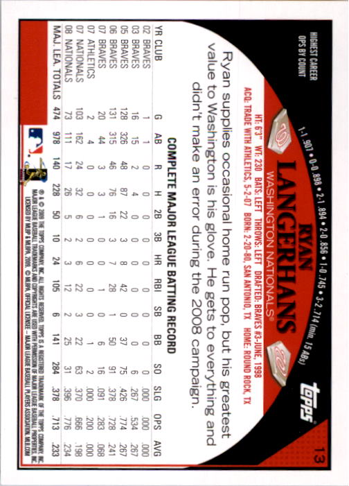 A1809- 2009 Topps Baseball Card #s 1-251 +Rookies -You Pick- 15+ FREE US SHIP - Picture 25 of 499