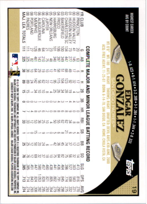 A1809- 2009 Topps Baseball Card #s 1-251 +Rookies -You Pick- 15+ FREE US SHIP - Picture 37 of 499