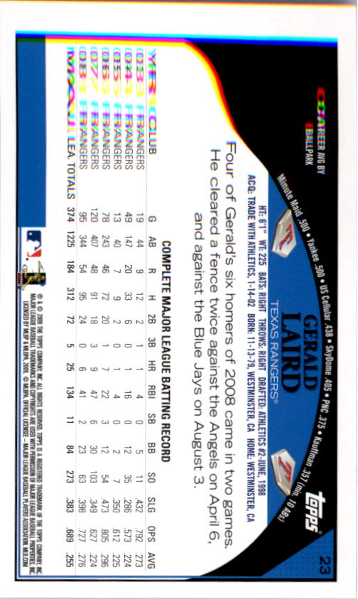 A1809- 2009 Topps Baseball Card #s 1-251 +Rookies -You Pick- 15+ FREE US SHIP - Picture 45 of 499