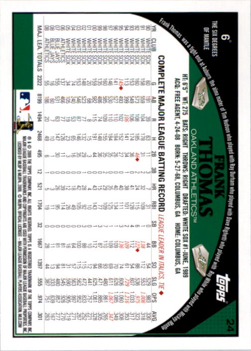 A1809- 2009 Topps Baseball Card #s 1-251 +Rookies -You Pick- 15+ FREE US SHIP - Picture 47 of 499