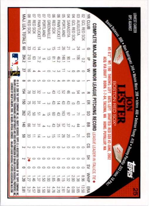 A1809- 2009 Topps Baseball Card #s 1-251 +Rookies -You Pick- 15+ FREE US SHIP - Picture 49 of 499