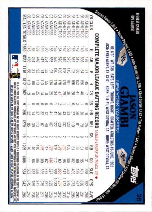 A1809- 2009 Topps Baseball Card #s 1-251 +Rookies -You Pick- 15+ FREE US SHIP - Picture 51 of 499