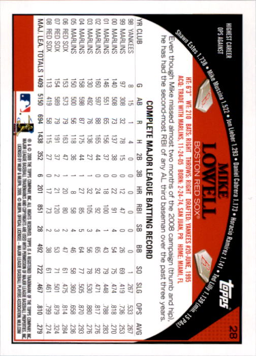 A1809- 2009 Topps Baseball Card #s 1-251 +Rookies -You Pick- 15+ FREE US SHIP - Picture 55 of 499