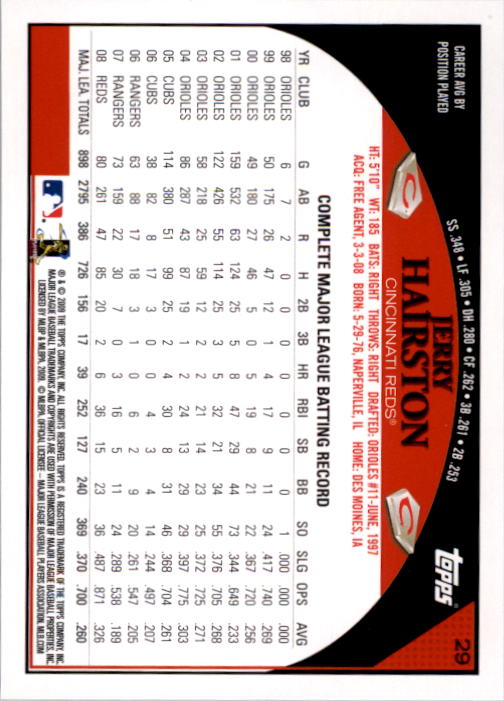 A1809- 2009 Topps Baseball Card #s 1-251 +Rookies -You Pick- 15+ FREE US SHIP - Picture 57 of 499