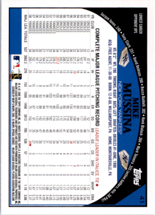 A1809- 2009 Topps Baseball Card #s 1-251 +Rookies -You Pick- 15+ FREE US SHIP - Picture 81 of 499