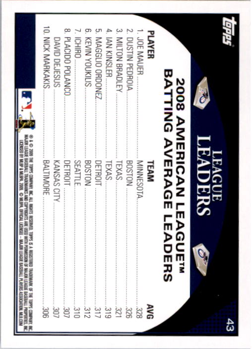 A1809- 2009 Topps Baseball Card #s 1-251 +Rookies -You Pick- 15+ FREE US SHIP - Picture 85 of 499