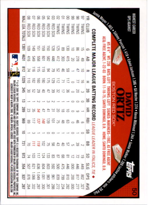 A1809- 2009 Topps Baseball Card #s 1-251 +Rookies -You Pick- 15+ FREE US SHIP - Picture 99 of 499