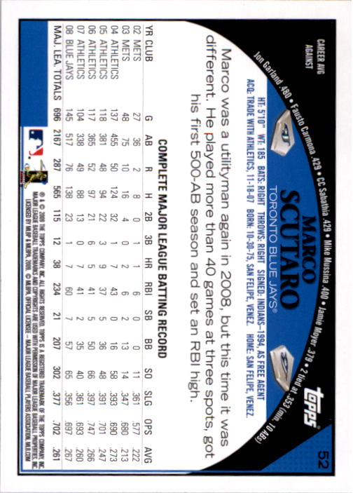 A1809- 2009 Topps Baseball Card #s 1-251 +Rookies -You Pick- 15+ FREE US SHIP - Picture 103 of 499