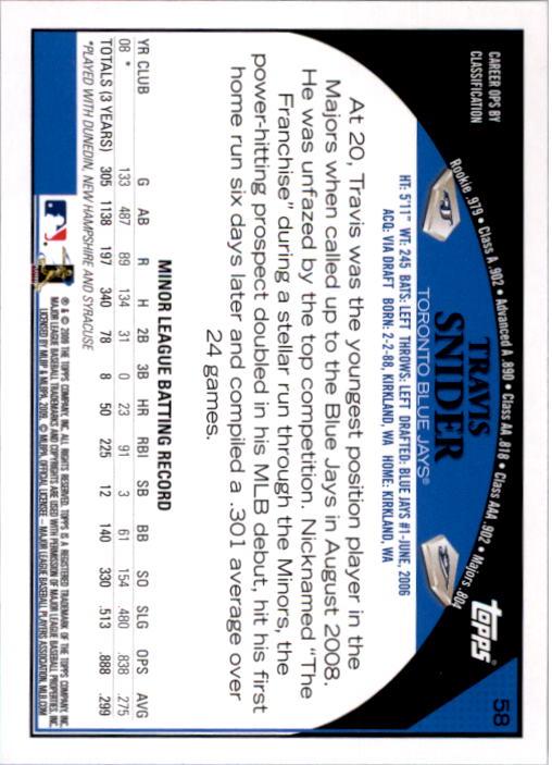 A1809- 2009 Topps Baseball Card #s 1-251 +Rookies -You Pick- 15+ FREE US SHIP - Picture 115 of 499