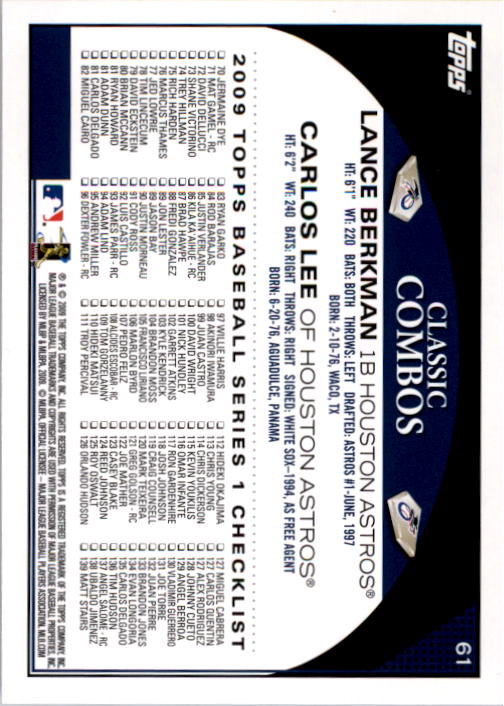 A1809- 2009 Topps Baseball Card #s 1-251 +Rookies -You Pick- 15+ FREE US SHIP - Picture 121 of 499