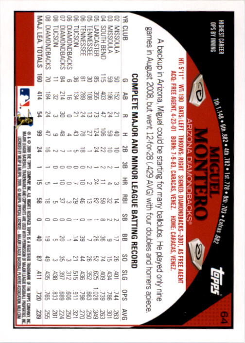 A1809- 2009 Topps Baseball Card #s 1-251 +Rookies -You Pick- 15+ FREE US SHIP - Picture 127 of 499