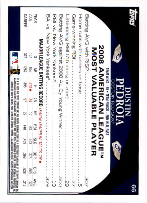A1809- 2009 Topps Baseball Card #s 1-251 +Rookies -You Pick- 15+ FREE US SHIP - Picture 131 of 499