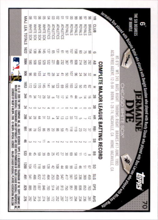 A1809- 2009 Topps Baseball Card #s 1-251 +Rookies -You Pick- 15+ FREE US SHIP - Picture 139 of 499