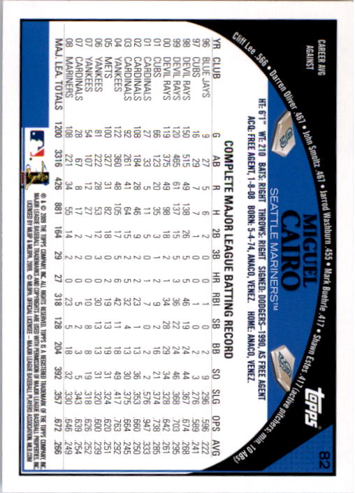 A1809- 2009 Topps Baseball Card #s 1-251 +Rookies -You Pick- 15+ FREE US SHIP - Picture 163 of 499