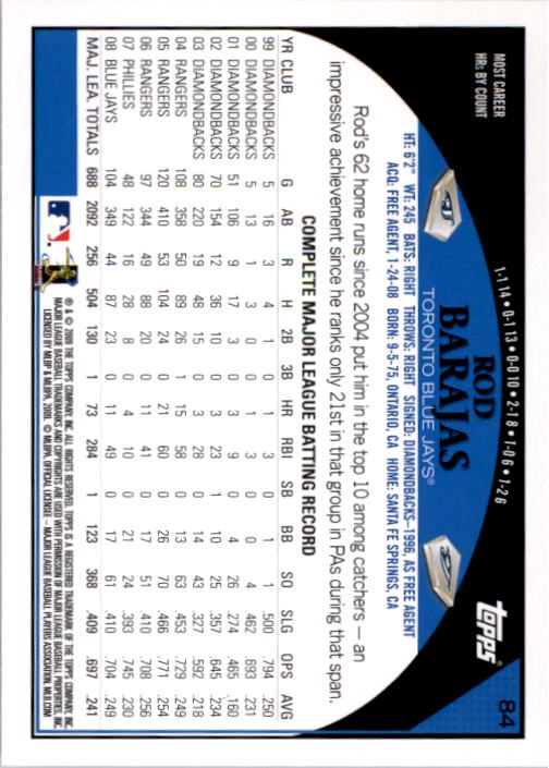 A1809- 2009 Topps Baseball Card #s 1-251 +Rookies -You Pick- 15+ FREE US SHIP - Picture 167 of 499