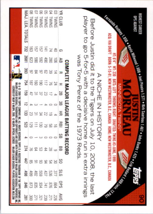 A1809- 2009 Topps Baseball Card #s 1-251 +Rookies -You Pick- 15+ FREE US SHIP - Picture 179 of 499