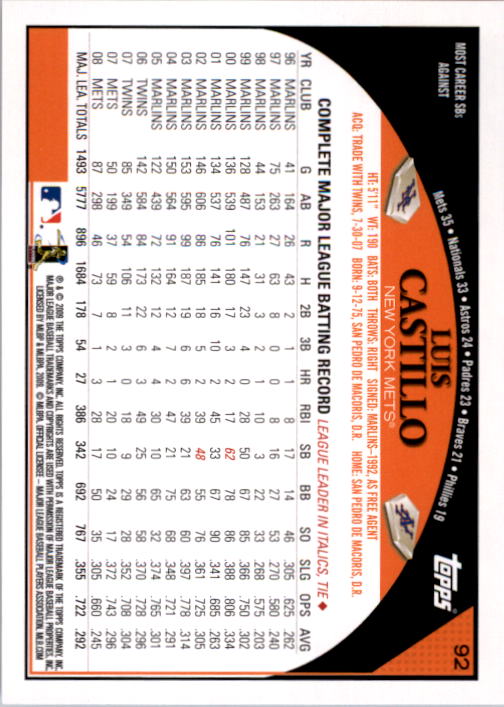 A1809- 2009 Topps Baseball Card #s 1-251 +Rookies -You Pick- 15+ FREE US SHIP - Picture 183 of 499