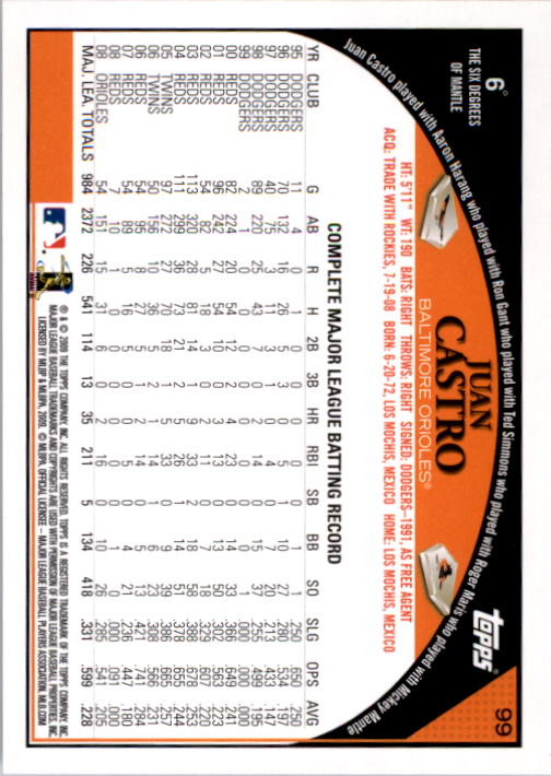 A1809- 2009 Topps Baseball Card #s 1-251 +Rookies -You Pick- 15+ FREE US SHIP - Picture 197 of 499