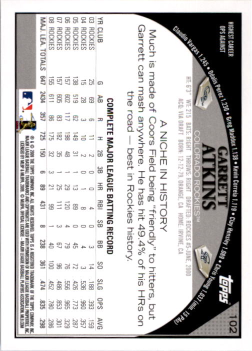 A1809- 2009 Topps Baseball Card #s 1-251 +Rookies -You Pick- 15+ FREE US SHIP - Picture 203 of 499