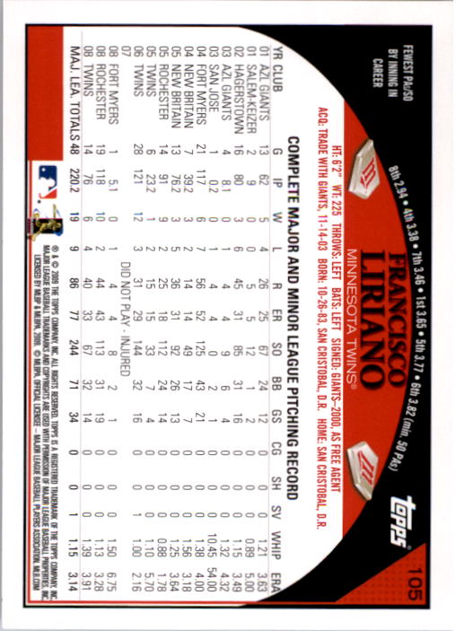 A1809- 2009 Topps Baseball Card #s 1-251 +Rookies -You Pick- 15+ FREE US SHIP - Picture 209 of 499