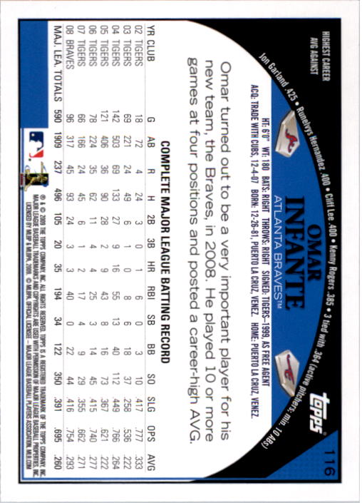 A1809- 2009 Topps Baseball Card #s 1-251 +Rookies -You Pick- 15+ FREE US SHIP - Picture 231 of 499