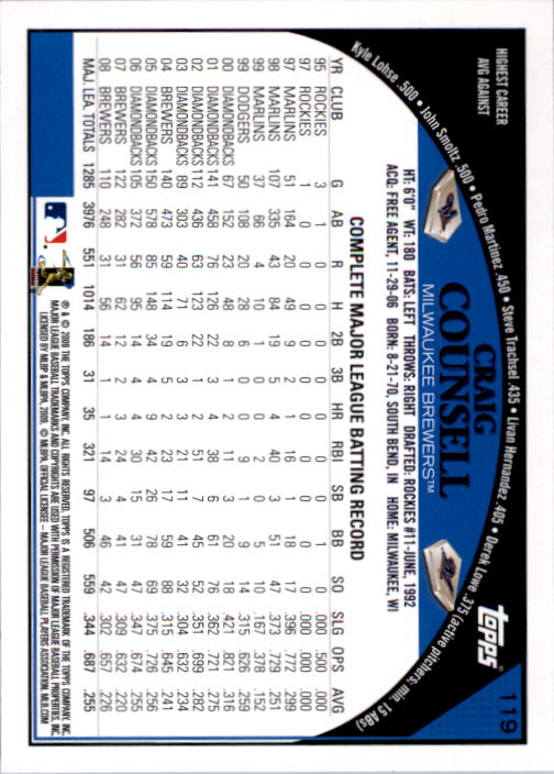 A1809- 2009 Topps Baseball Card #s 1-251 +Rookies -You Pick- 15+ FREE US SHIP - Picture 237 of 499
