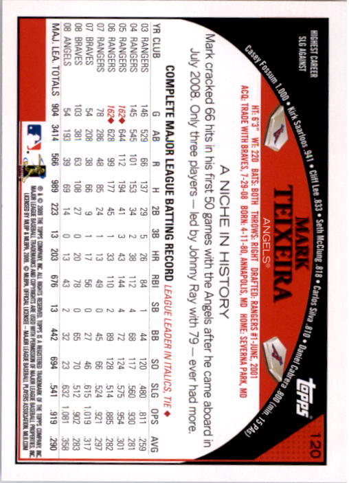 A1809- 2009 Topps Baseball Card #s 1-251 +Rookies -You Pick- 15+ FREE US SHIP - Picture 239 of 499