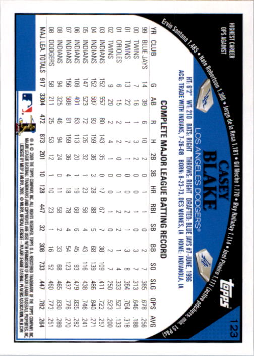 A1809- 2009 Topps Baseball Card #s 1-251 +Rookies -You Pick- 15+ FREE US SHIP - Picture 245 of 499