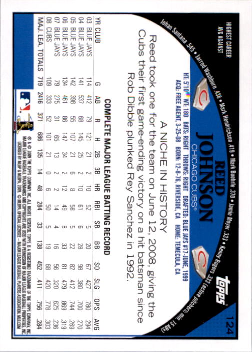 A1809- 2009 Topps Baseball Card #s 1-251 +Rookies -You Pick- 15+ FREE US SHIP - Picture 247 of 499