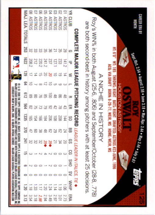 A1809- 2009 Topps Baseball Card #s 1-251 +Rookies -You Pick- 15+ FREE US SHIP - Picture 249 of 499