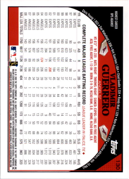 A1809- 2009 Topps Baseball Card #s 1-251 +Rookies -You Pick- 15+ FREE US SHIP - Picture 259 of 499