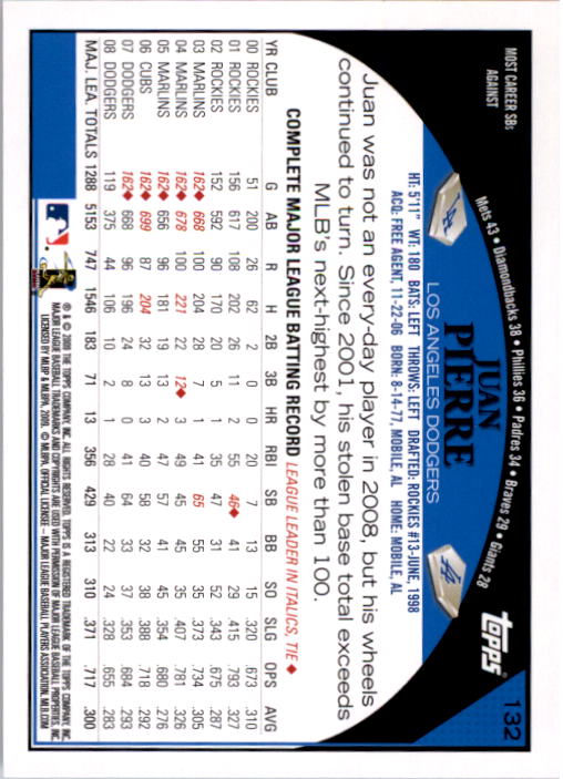 A1809- 2009 Topps Baseball Card #s 1-251 +Rookies -You Pick- 15+ FREE US SHIP - Picture 263 of 499