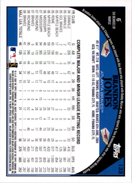 A1809- 2009 Topps Baseball Card #s 1-251 +Rookies -You Pick- 15+ FREE US SHIP - Picture 265 of 499