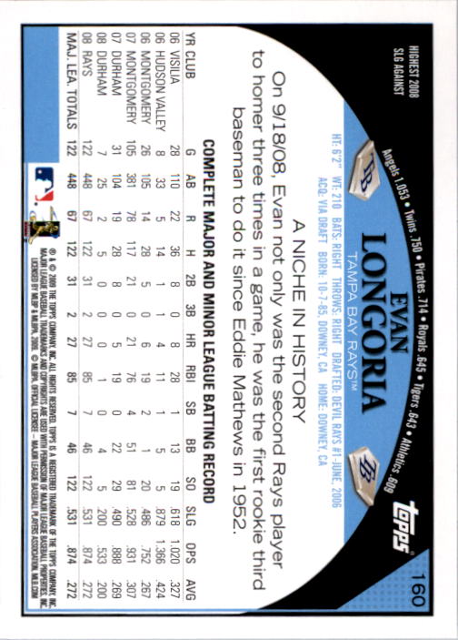 A1809- 2009 Topps Baseball Card #s 1-251 +Rookies -You Pick- 15+ FREE US SHIP - Picture 319 of 499