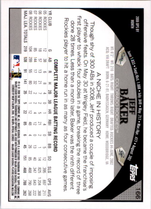 A1809- 2009 Topps Baseball Card #s 1-251 +Rookies -You Pick- 15+ FREE US SHIP - Picture 331 of 499